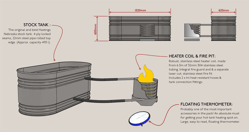 Hot Tank - Off-grid, wood-fired tub