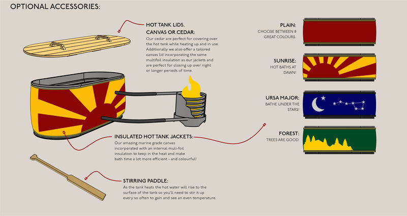 Hot Tank - Off-grid, wood-fired tub